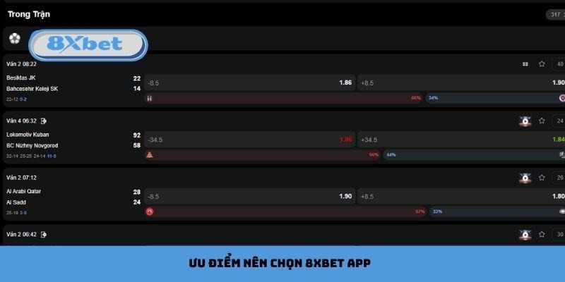 Ưu điểm nên chọn 8xbet app