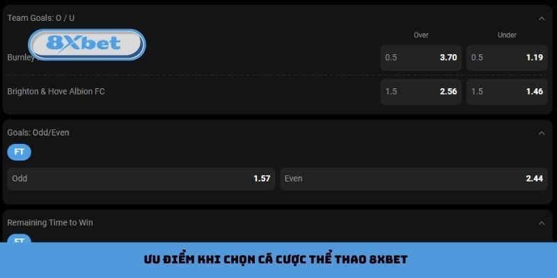 Ưu điểm khi chọn cá cược thể thao 8xbet