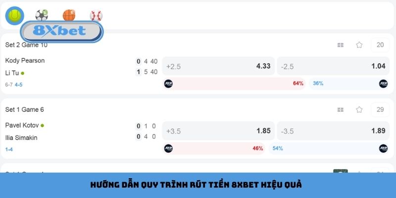 Hướng dẫn quy trình rút tiền 8xbet hiệu quả