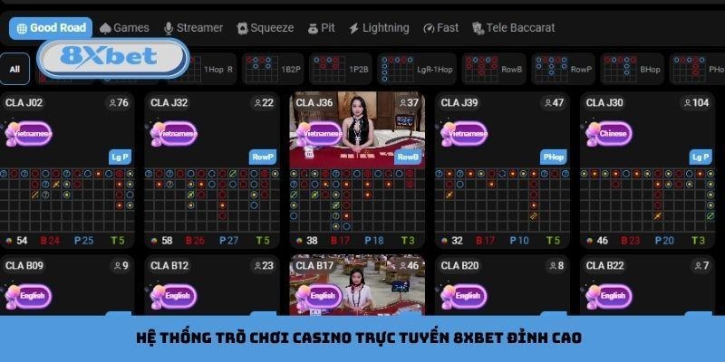 Hệ thống trò chơi casino trực tuyến 8xbet đỉnh cao