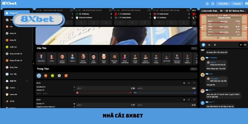 Nhà Cái 8xbet Trải Nghiệm Cá Cược An Toàn