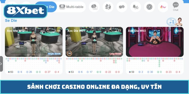 Sảnh chơi casino online đa dạng, uy tín